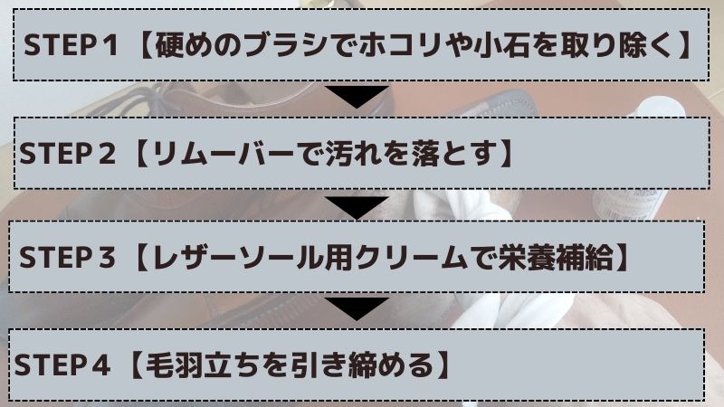 レザーソールのお手入れ方法と手順-jpg